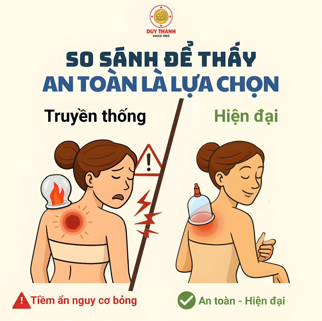 So sánh giác hơi truyền thống gây bỏng và giác hơi không dùng lửa an toàn, hiện đại